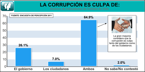 No son sólo palabras