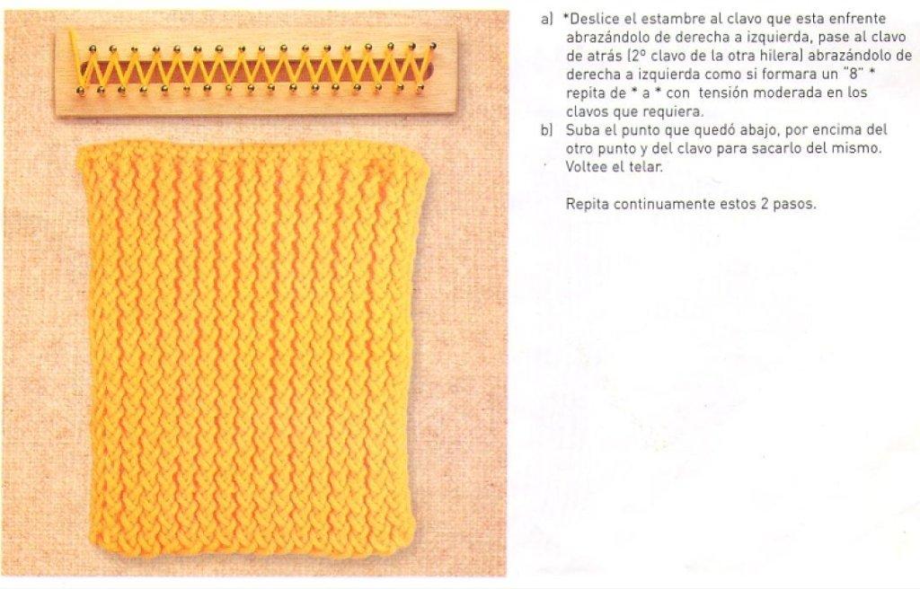 El telar... Datos básicos El telar... Datos básicos