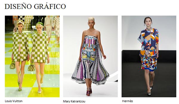 18 tendencias primavera-verano 2013