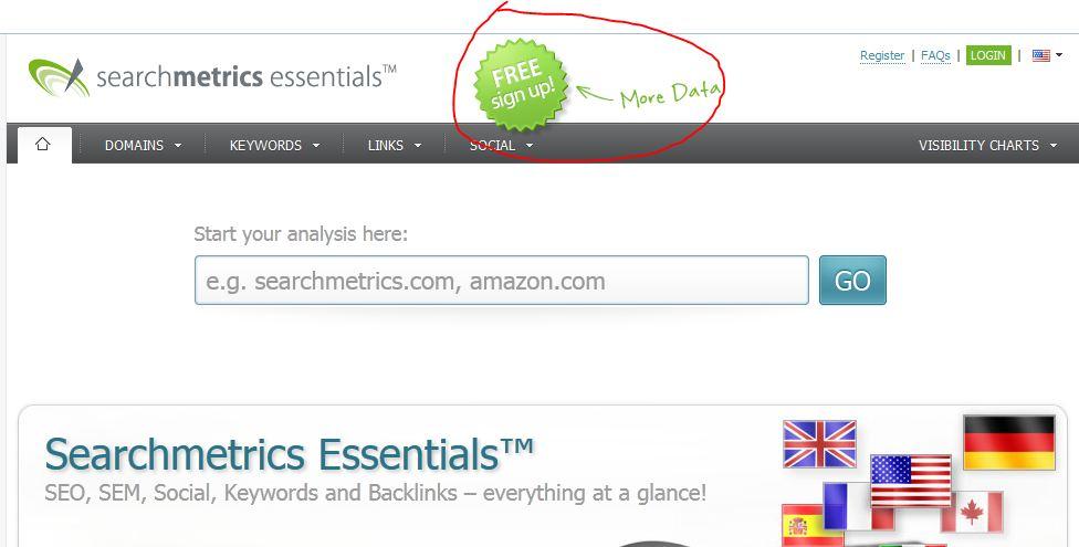 searchmetrics searchmetrics