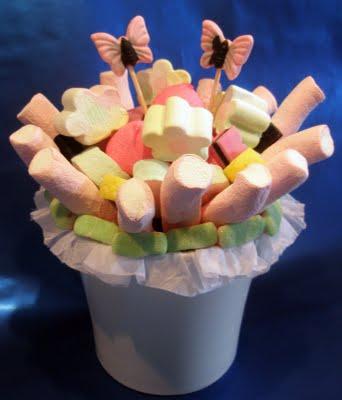 Resumen... Resumen...