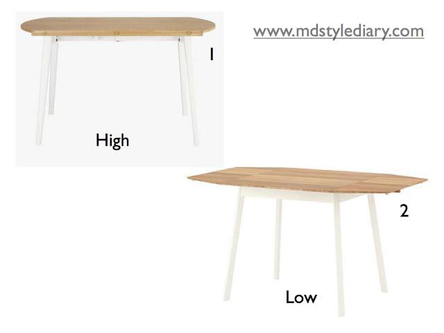High vs low cost: 5 modelos de mesas de comedor High vs low cost: 5 modelos de mesas de comedor