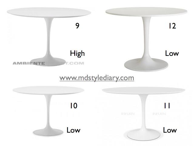 High vs low cost: 5 modelos de mesas de comedor High vs low cost: 5 modelos de mesas de comedor