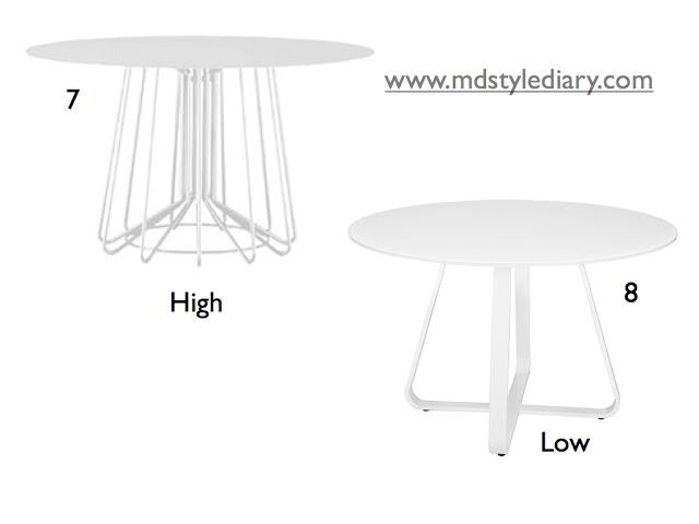 High vs low cost: 5 modelos de mesas de comedor High vs low cost: 5 modelos de mesas de comedor