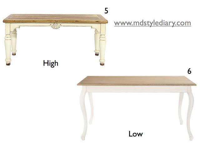 High vs low cost: 5 modelos de mesas de comedor High vs low cost: 5 modelos de mesas de comedor