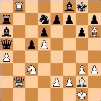 VI Open Ciudad Los Ángeles. 2ª Ronda (3ª parte). VI Open Ciudad Los Ángeles. 2ª Ronda (3ª parte).