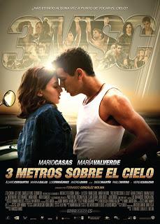 La no recomendación: 3 metros sobre el cielo (3MSC)