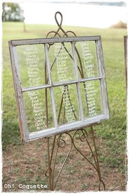 Seating Plan, colocando a los invitados. Seating Plan, colocando a los invitados.