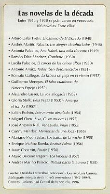 Las novelas (venezolanas) de la década entre 1948 y 1958