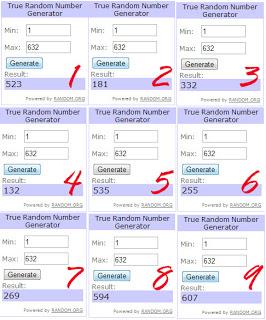 ¡¡¡¡GANADORES SORTEO PRIMER ANIVERSARIO!!! ¡¡¡¡GANADORES SORTEO PRIMER ANIVERSARIO!!!