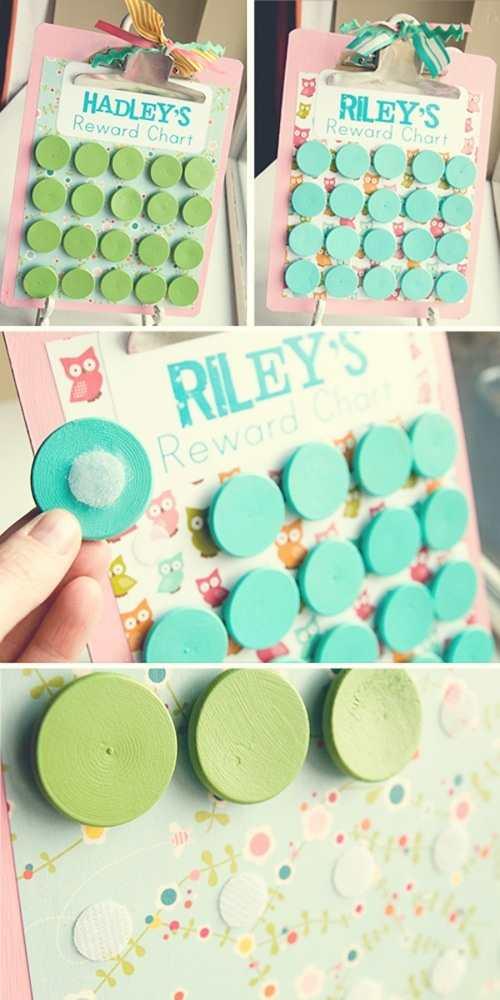 La oficina en Casa - Educando a nuestros hijos a respetarla La oficina en Casa - Educando a nuestros hijos a respetarla