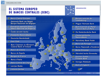 LA UNIÓN EUROPEA EN LA PÁGINA EDUCATIVA DE LA BCE (PPT)