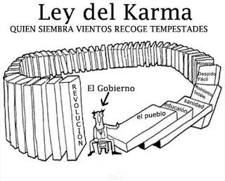 Dicen que es democracia, pero es una farsa Dicen que es democracia, pero es una farsa
