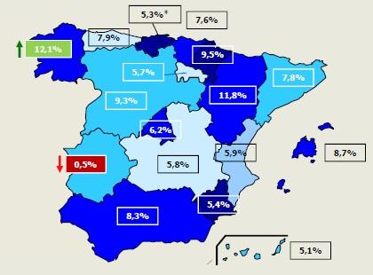 Lentes de contacto (I): Usuarios en España Lentes de contacto (I): Usuarios en España