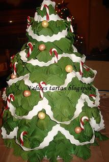 Tarta Árbol de navidad