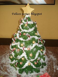 Tarta Árbol de navidad