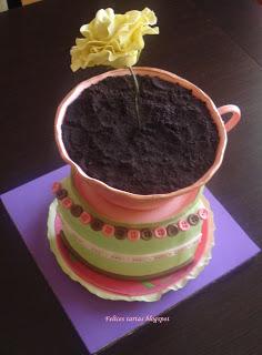 Experimenando formas Experimenando formas