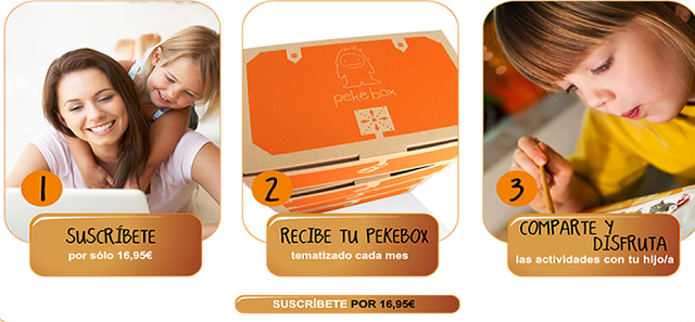 PRESENTACIÓN Y SORTEO PEKEBOX PRESENTACIÓN Y SORTEO PEKEBOX