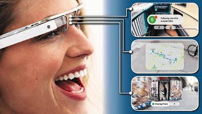 Google Glass el futuro está aquí Google Glass el futuro está aquí
