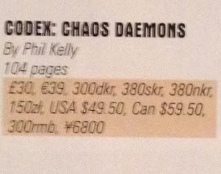 Autores de los codex revelados Autores de los codex revelados