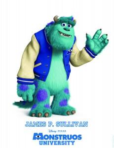 Monstruos University de Disney Pixar, conoce a los personajes Sulley Monstruos University