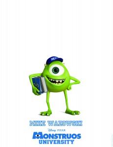 Monstruos University de Disney Pixar, conoce a los personajes Mike Wazowski