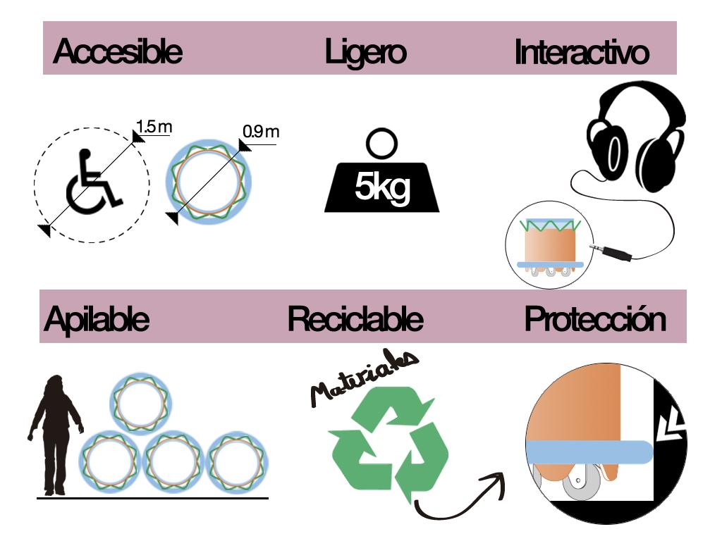 TronaMuseum TronaMuseum