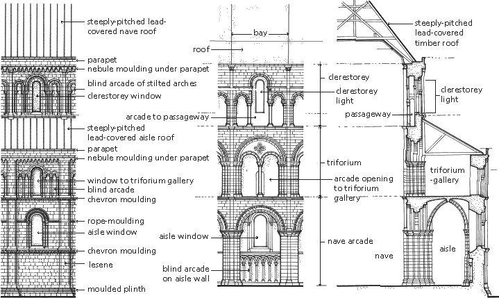 Construyendo catedrales... para alcanzar el cielo