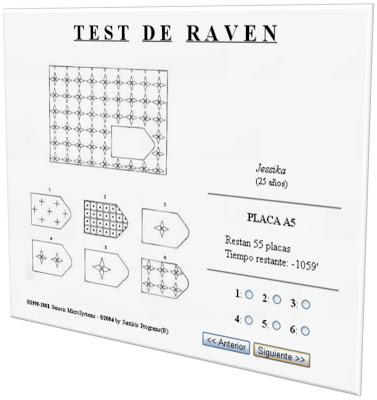 Test de Raven