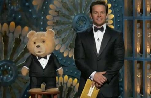 Los Oscars: unos premios sin identidad Ted