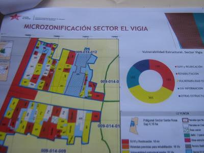 EL RECREO COMUNA EJE Nº 1 - Proyecto viviendas sector SANTA ROSA EL RECREO COMUNA EJE Nº 1 - Proyecto viviendas sector SANTA ROSA