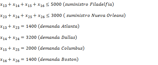 Metodos Cuantitativos para Negocio Metodos Cuantitativos para Negocio