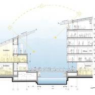 museo-de-arte-de-oslo-11 museo-de-arte-de-oslo-11