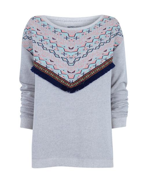 Spring Wishlist! Spring Wishlist!