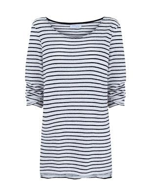 Spring Wishlist! Spring Wishlist!