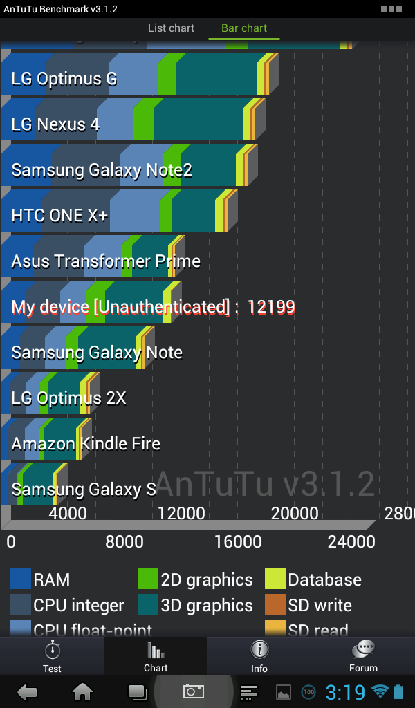 Unboxing Tablet AMPE de 7″ Screenshot_2013-03-08-15-19-10