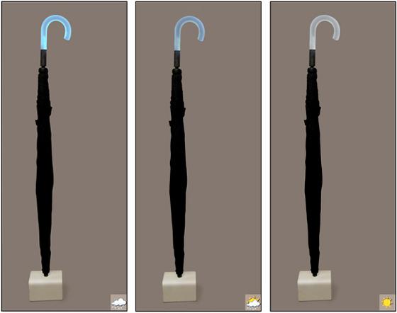 Paraguas WiFi que te avisa cuando va a llover Paraguas WiFi que te avisa cuando va a llover