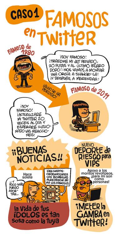 Revista de prensa: osdurcomics.com entrevista a Albert Monteys....