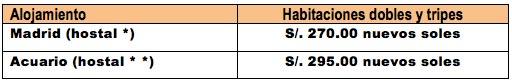 hoteles-churin VAMOS A CHURIN ESTE 26 AL 29 DE ABRIL 2013