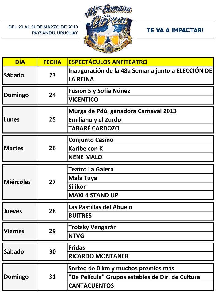 La fiesta de la cerveza en Paysandu, programa 2013 734510_497187593650827_1695491553_n