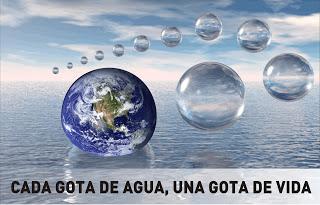 DÍA MUNDIAL DEL AGUA. 22 DE MARZO DÍA MUNDIAL DEL AGUA. 22 DE MARZO