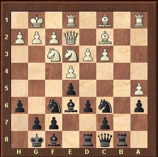 Fuenteovejuna, ¡todos a una!:  Magnus Carlsen  en el Torneo de Candidatos de Londres 2013 (VI)