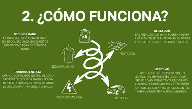 ¡Larga vida a la moda! ¡Larga vida a la moda!