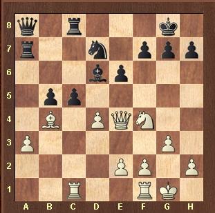 Fuenteovejuna, ¡todos a una!: Magnus Carlsen en el Torneo de Candidatos de Londres 2013 (VIII) Fuenteovejuna, ¡todos a una!: Magnus Carlsen en el Torneo de Candidatos de Londres 2013 (VIII)