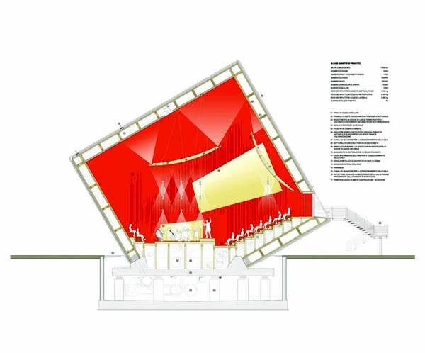 Un auditorio para después del terremoto