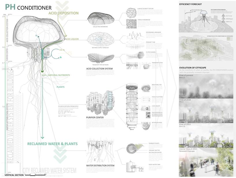Medusa robótica flotante Medusa robótica flotante