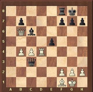 Fuenteovejuna, ¡todos a una!:  Magnus Carlsen  en el Torneo de Candidatos de Londres 2013 (X)