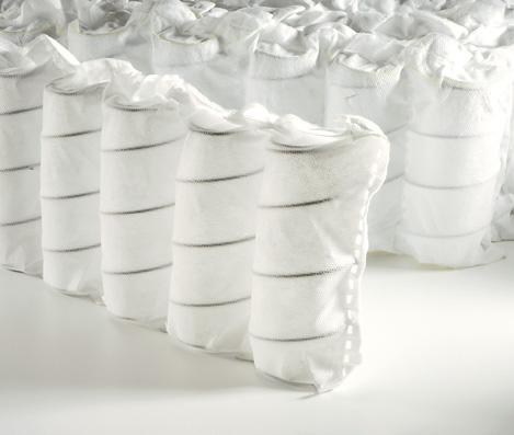 elegir comprar mejor colchon - mueble juvenil-2 elegir comprar mejor colchon - mueble juvenil-2