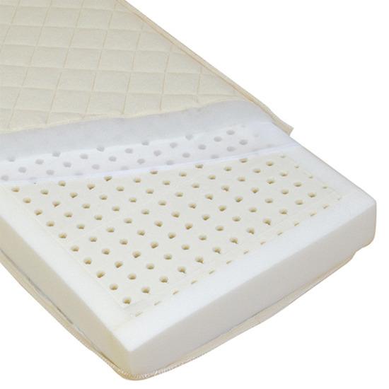 elegir comprar mejor colchon - mueble juvenil-5 elegir comprar mejor colchon - mueble juvenil-5