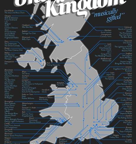 El mapa de las bandas británicas, versión 2.0 El mapa de las bandas británicas, versión 2.0